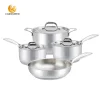 stainless steel pots and pans manufacturer
