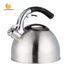 Stainless Steel Cookware Manufacturer