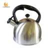 Stainless Steel Cookware Supplier