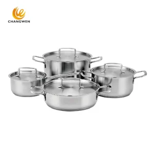 China Stainless Steel Cookware Manufacturer
