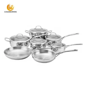 Stainless Steel Cookware Factory