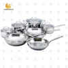 Stainless Steel Cookware Manufacturer