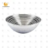 wholesale Stainless Steel Cookware