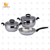 Stainless Steel Cookware Manufacturer